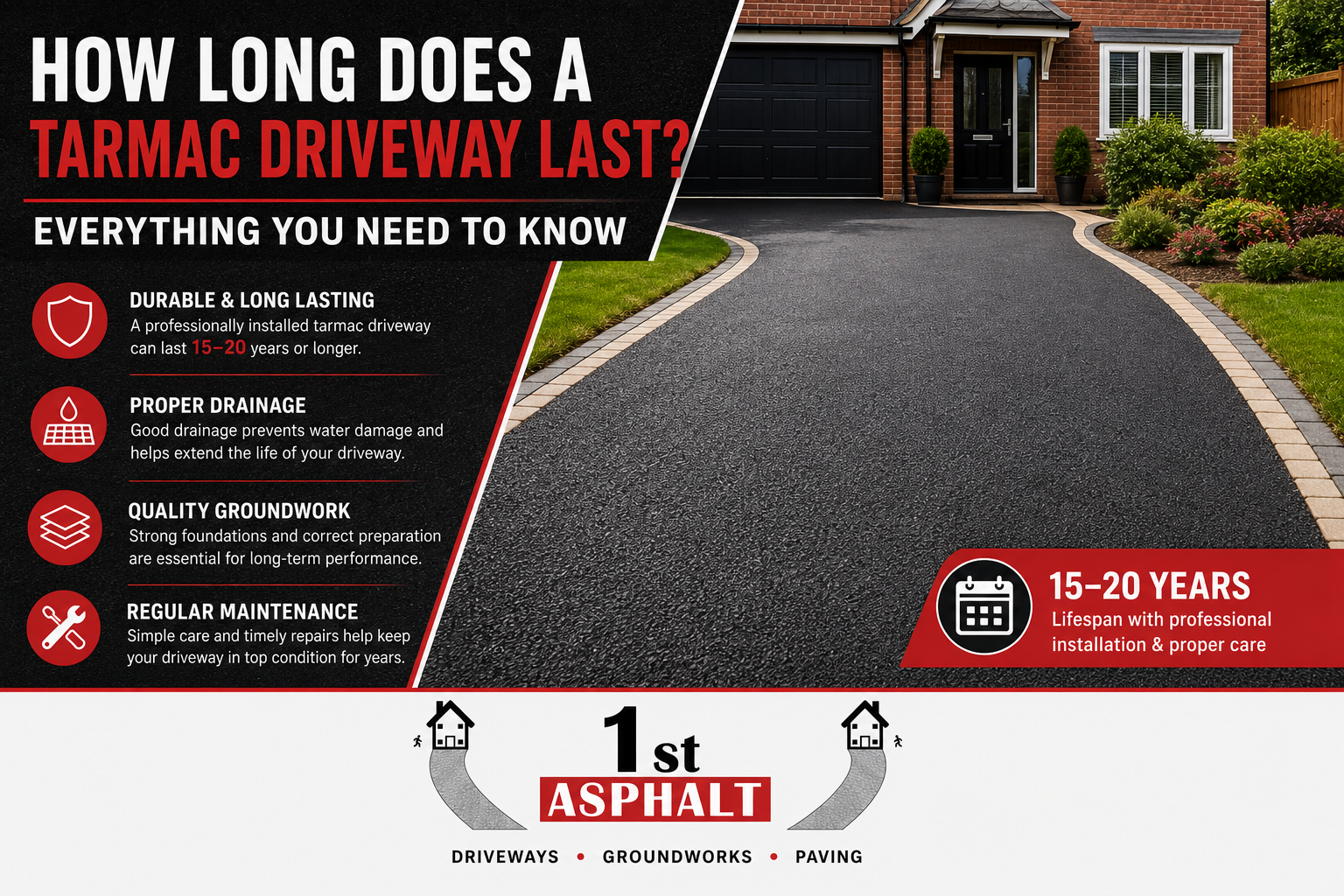 How Long Does a Tarmac Driveway Last? Everything You Need to Know