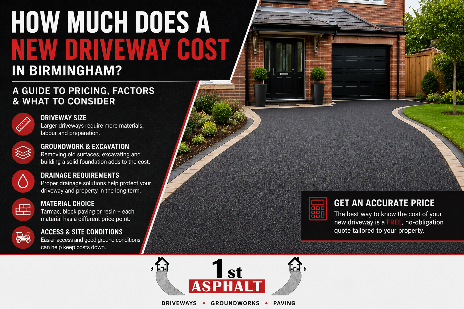 How Much Does a New Driveway Cost in Birmingham?
